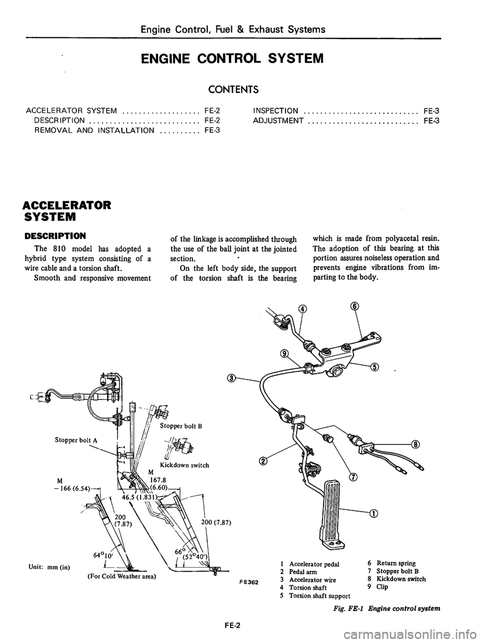 DATSUN 810 1978  Service Manual 