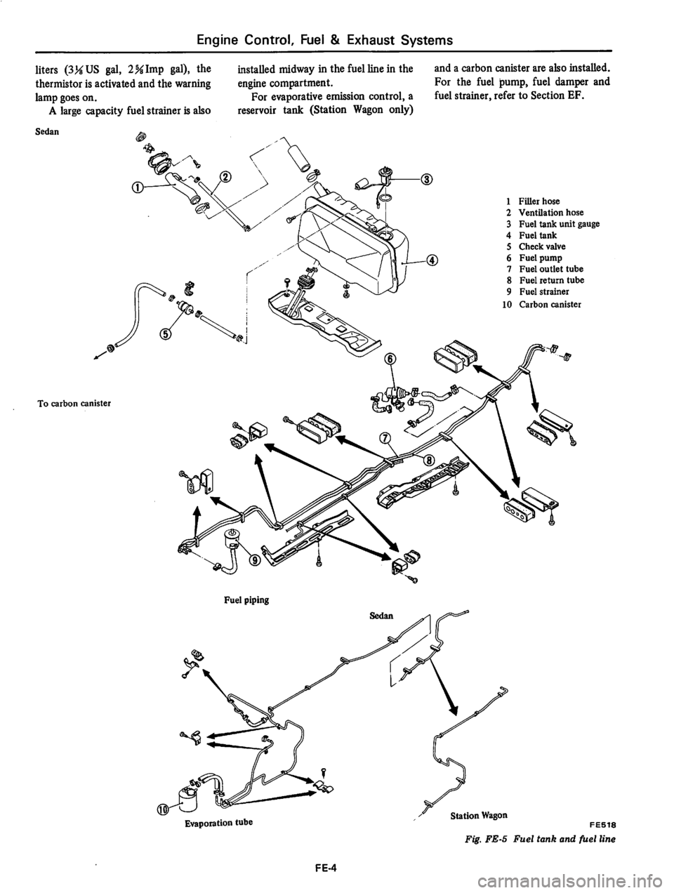 DATSUN 810 1978  Service Manual 