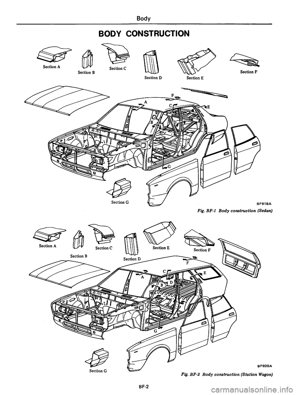 DATSUN 810 1978  Service Manual 