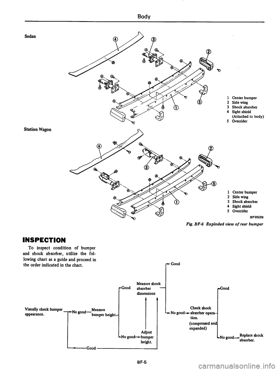 DATSUN 810 1978  Service Manual 