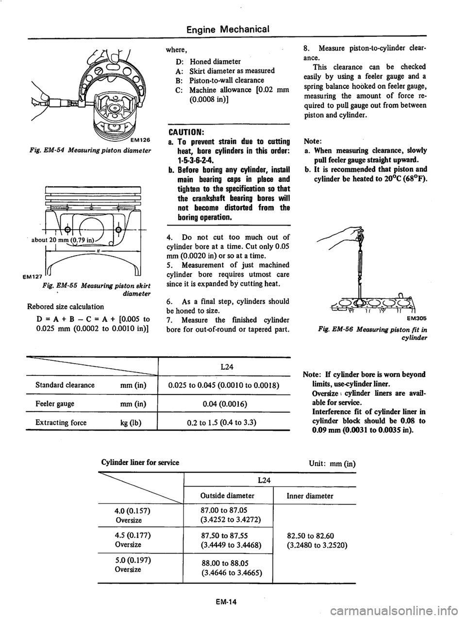 DATSUN 810 1978  Service Manual 