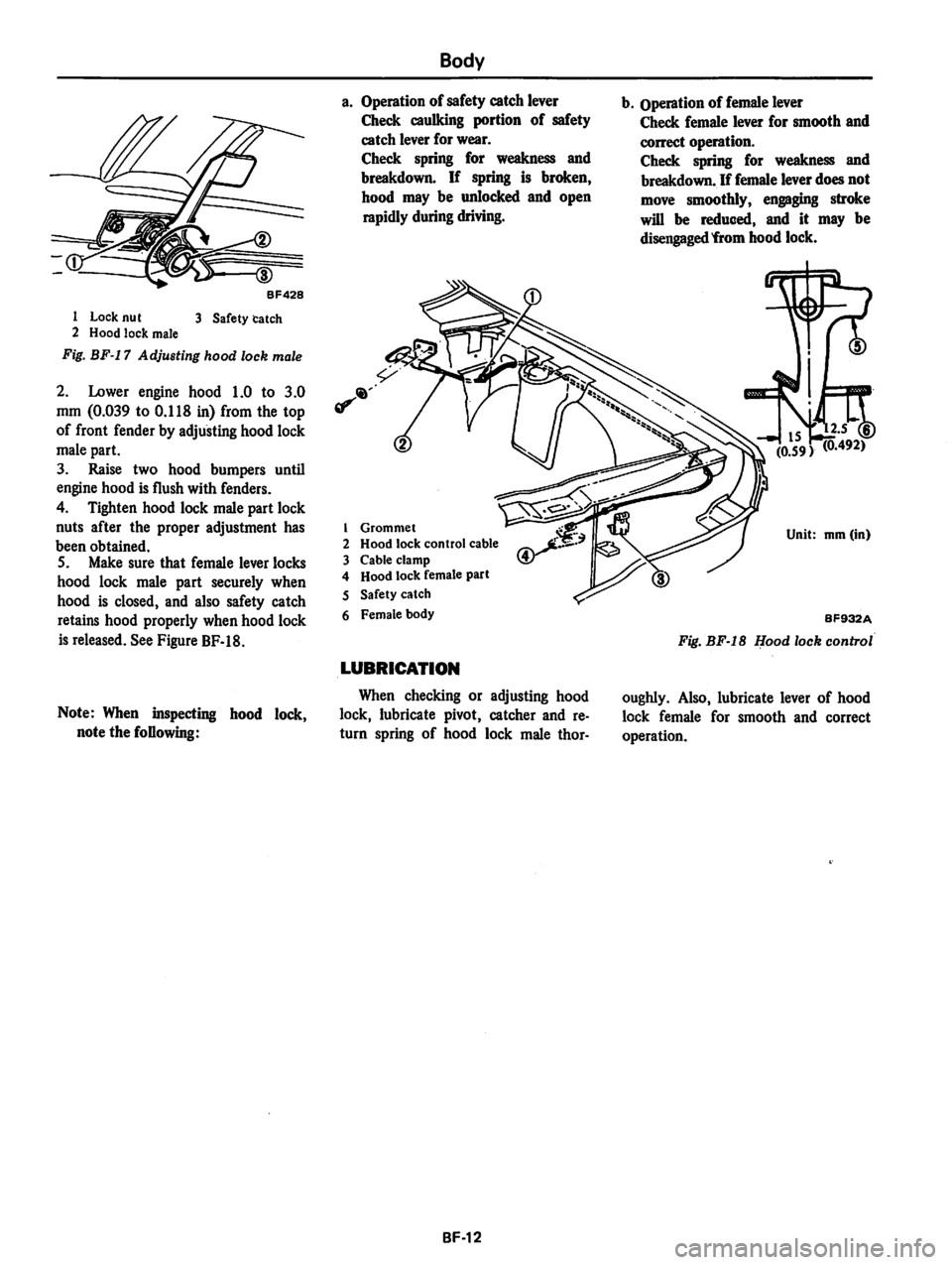 DATSUN 810 1978  Service Manual 