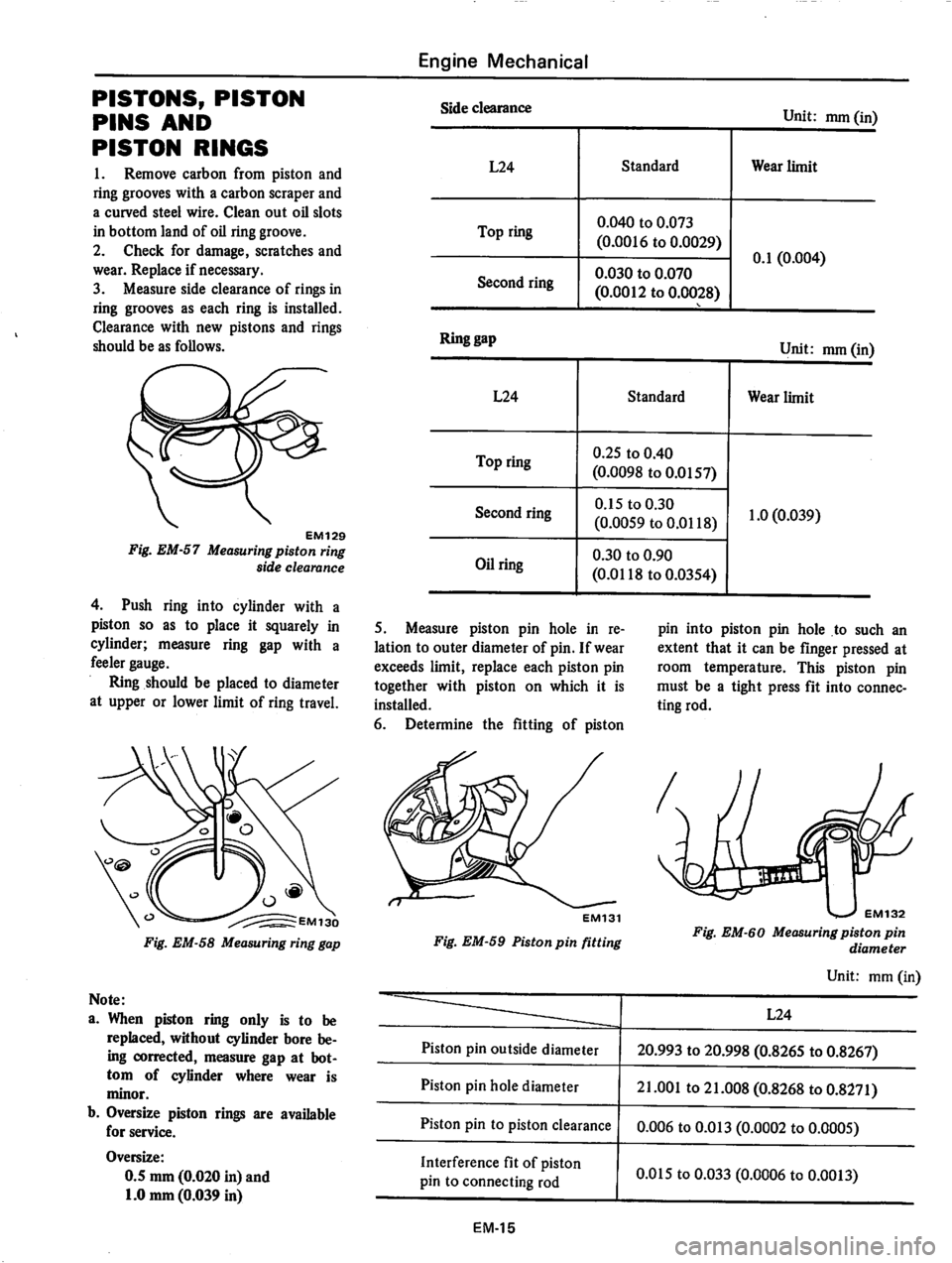 DATSUN 810 1978  Service Manual 
