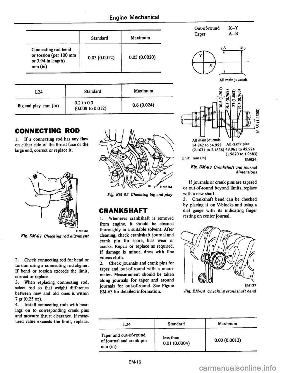 DATSUN 810 1978  Service Manual 