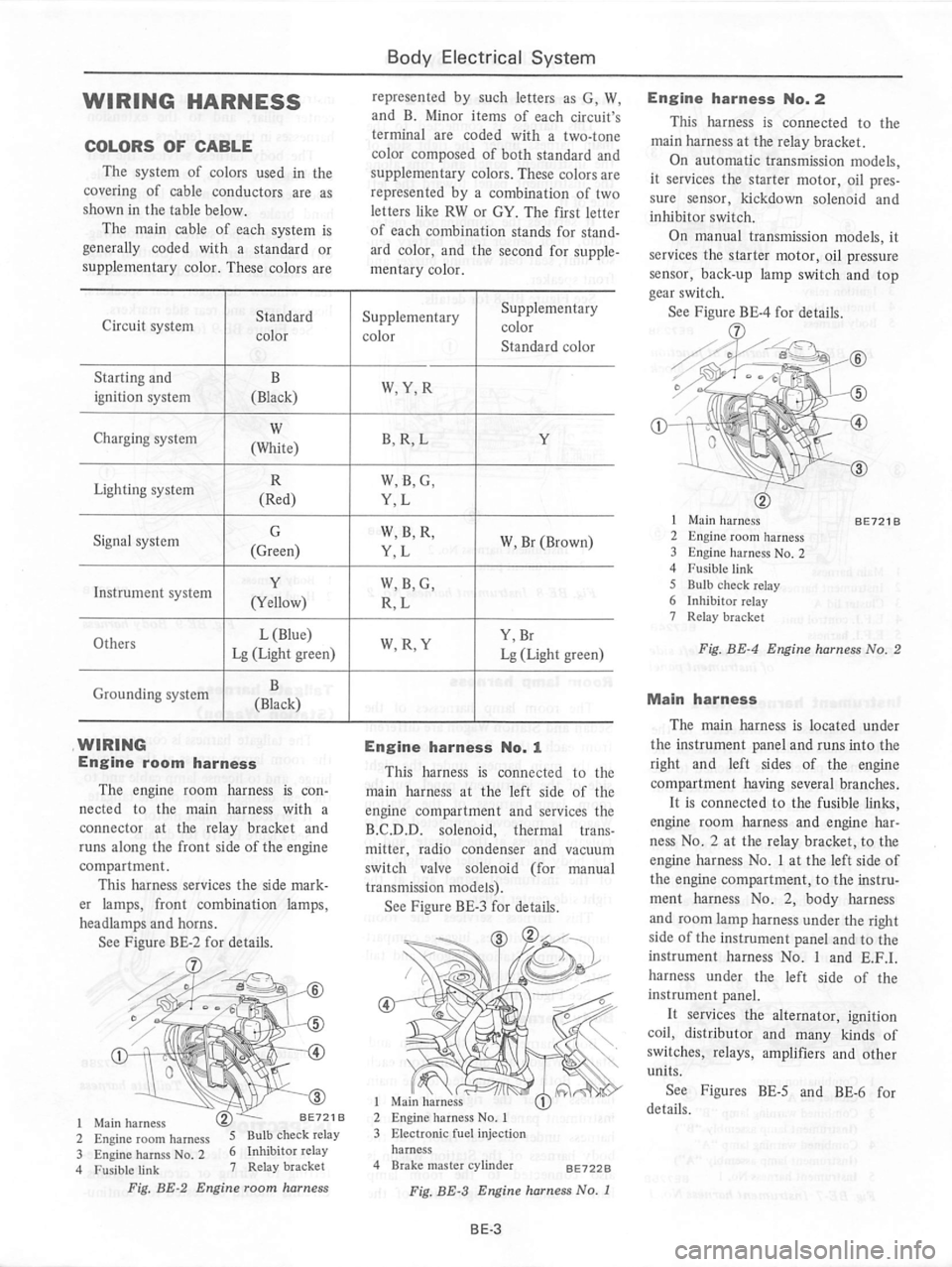 DATSUN 810 1978  Service Manual 