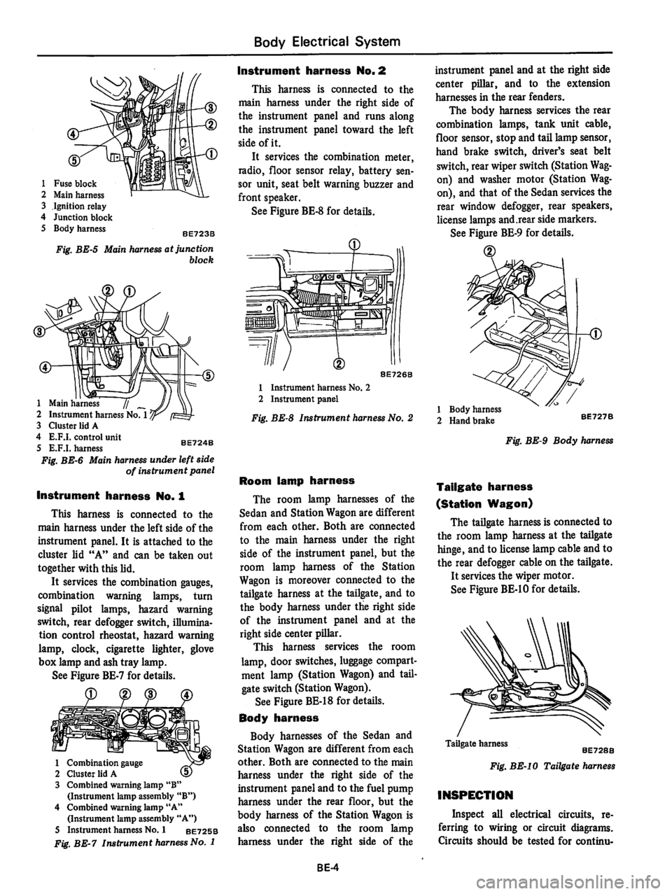 DATSUN 810 1978  Service Manual 