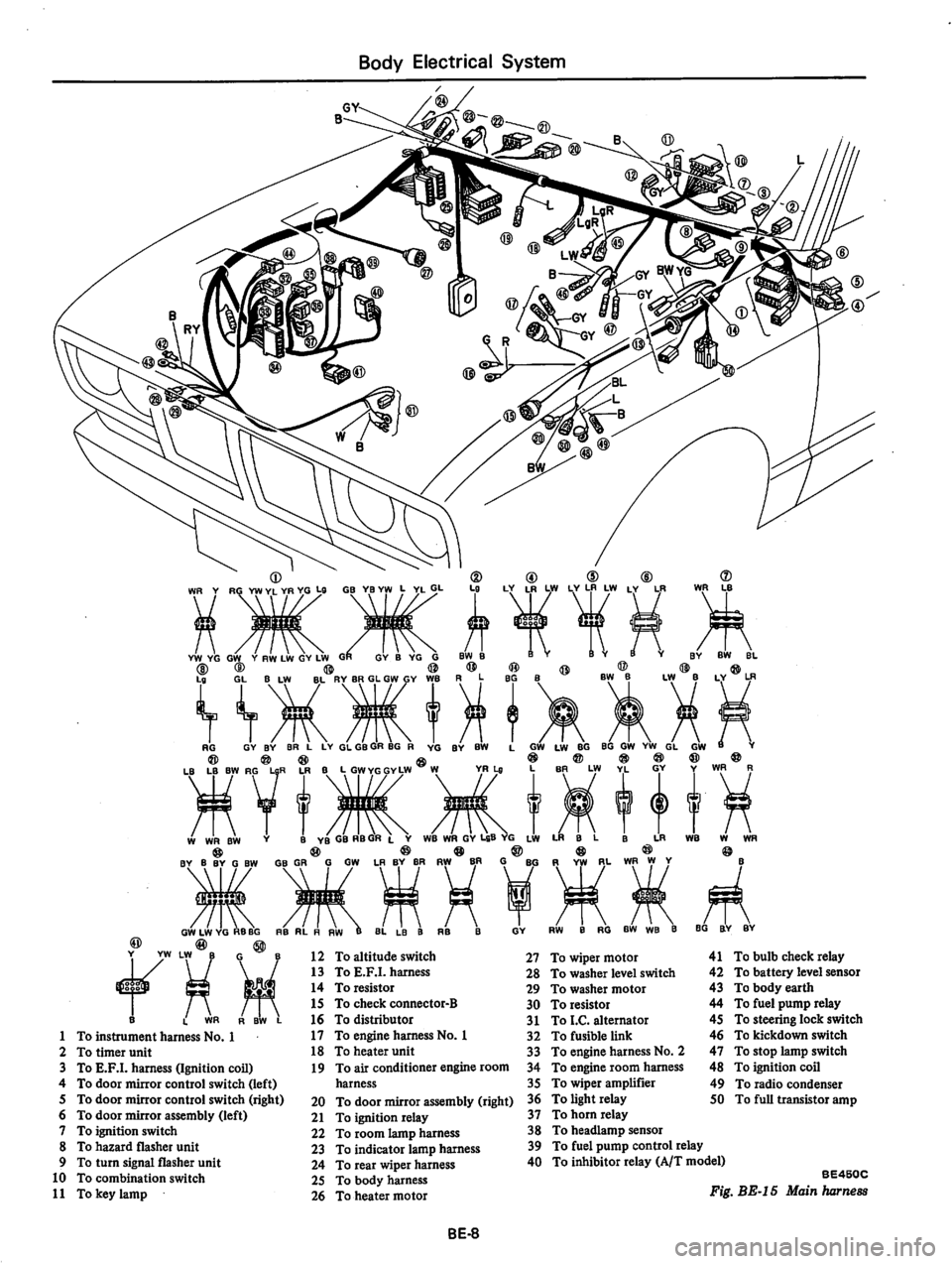 DATSUN 810 1978  Service Manual 