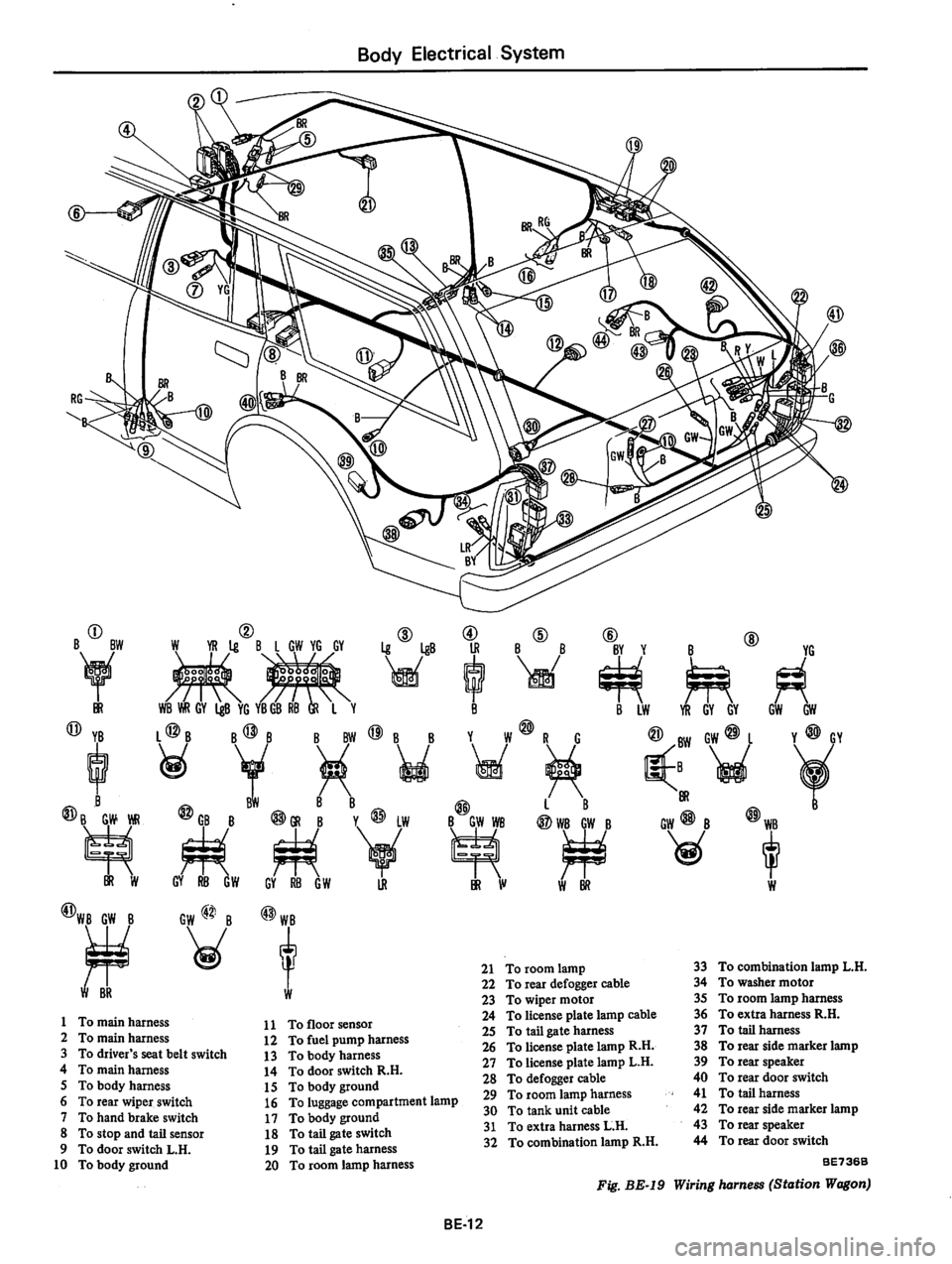 DATSUN 810 1978  Service Manual 