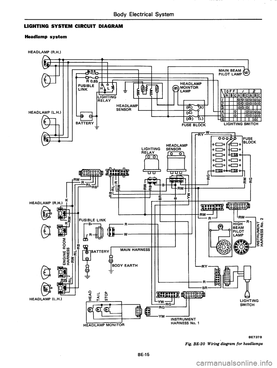 DATSUN 810 1978  Service Manual 
