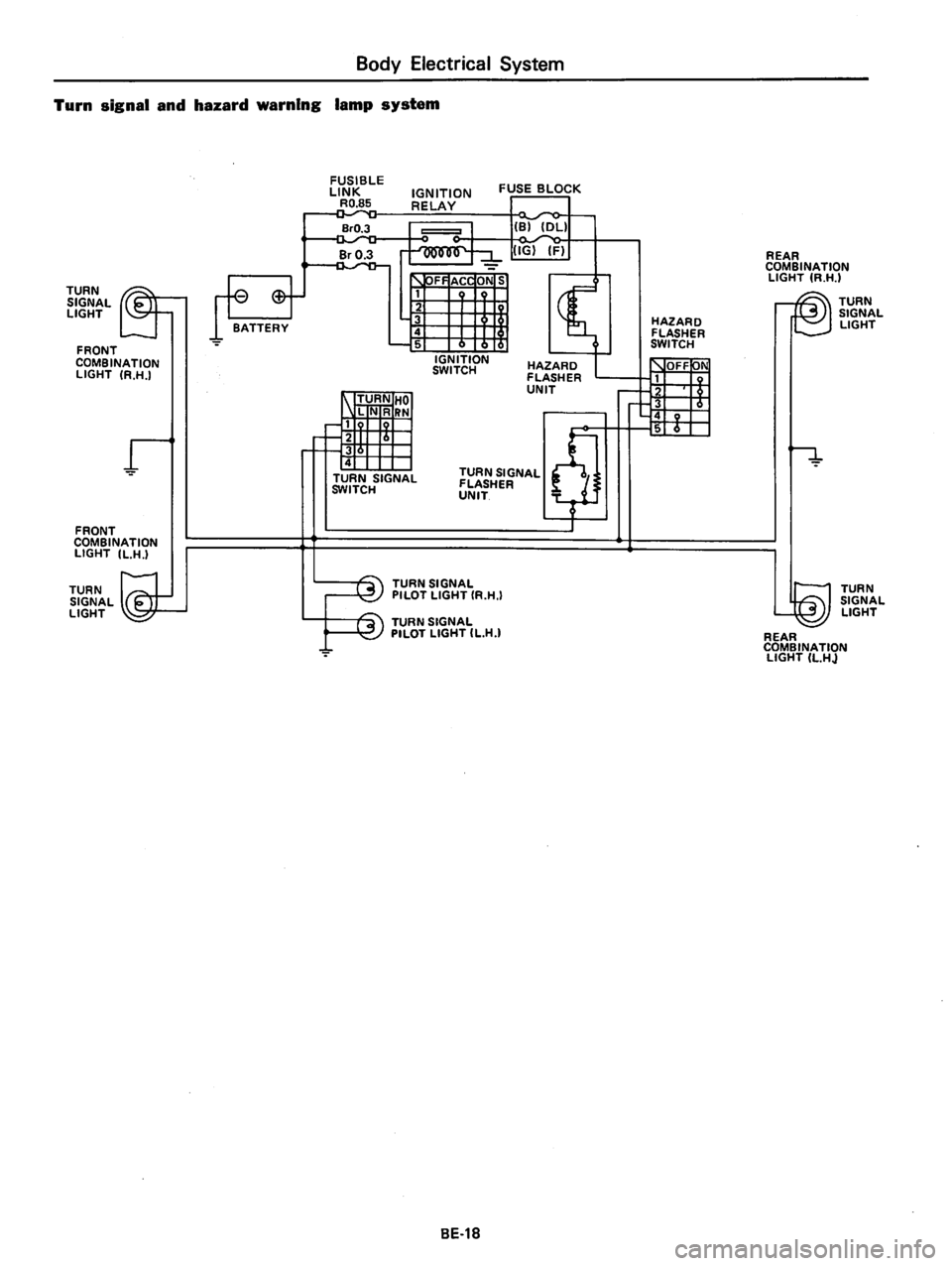 DATSUN 810 1978  Service Manual 