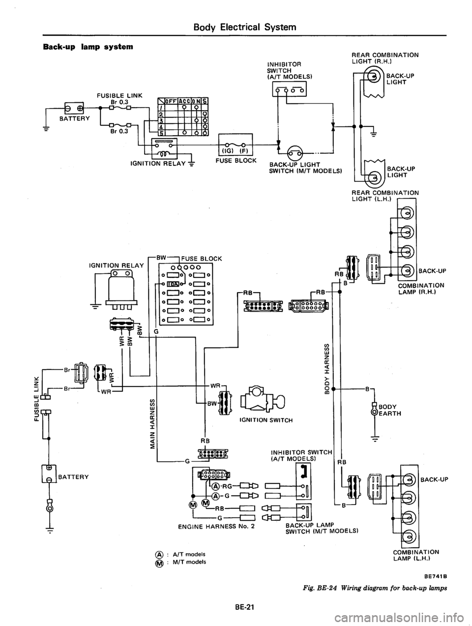 DATSUN 810 1978  Service Manual 