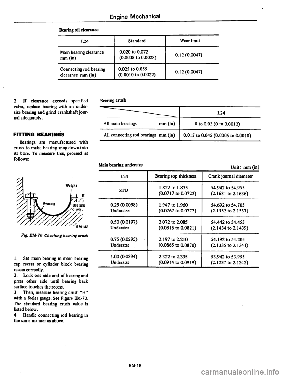 DATSUN 810 1978  Service Manual 