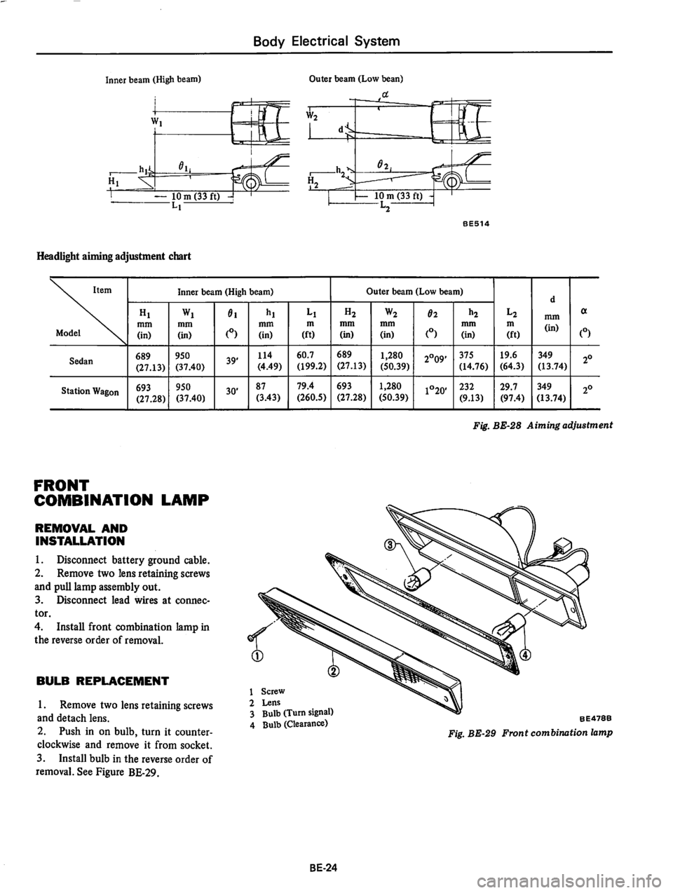 DATSUN 810 1978  Service Manual 