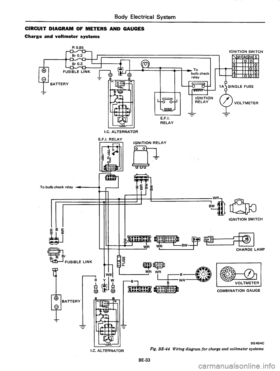 DATSUN 810 1978  Service Manual 