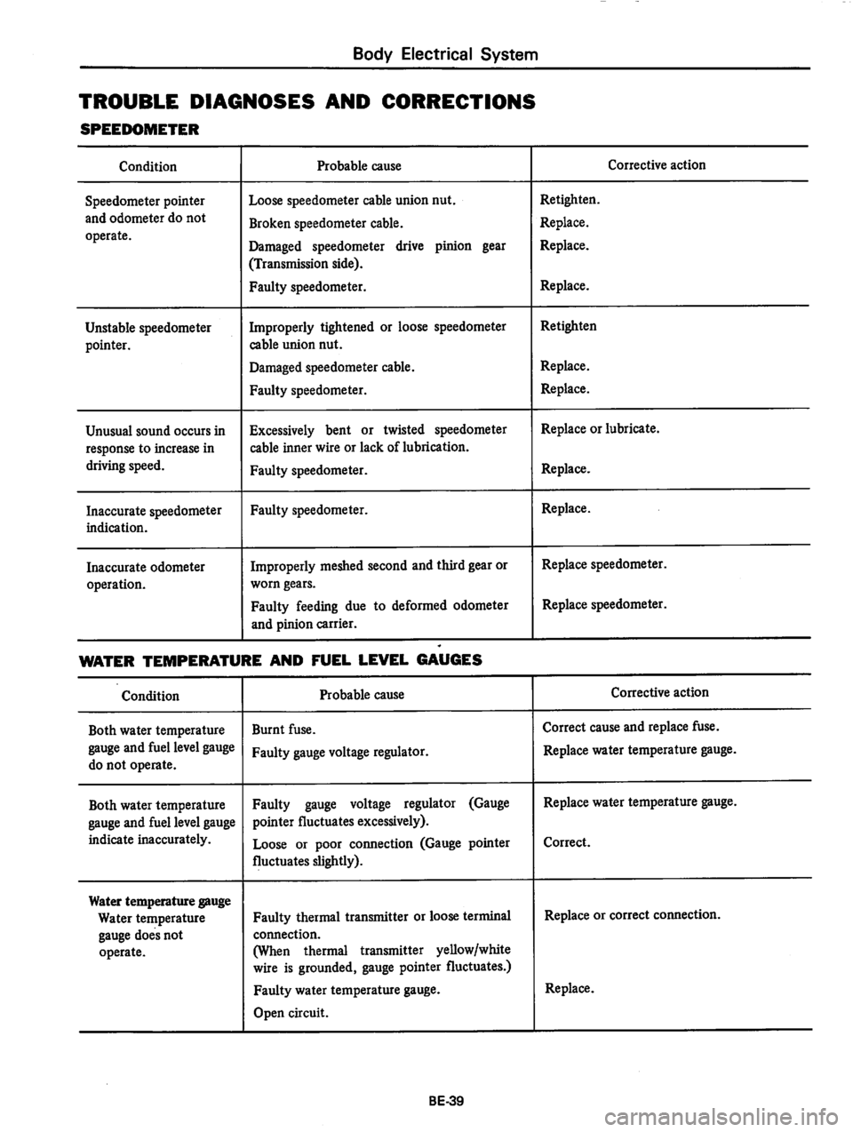 DATSUN 810 1978  Service Manual 