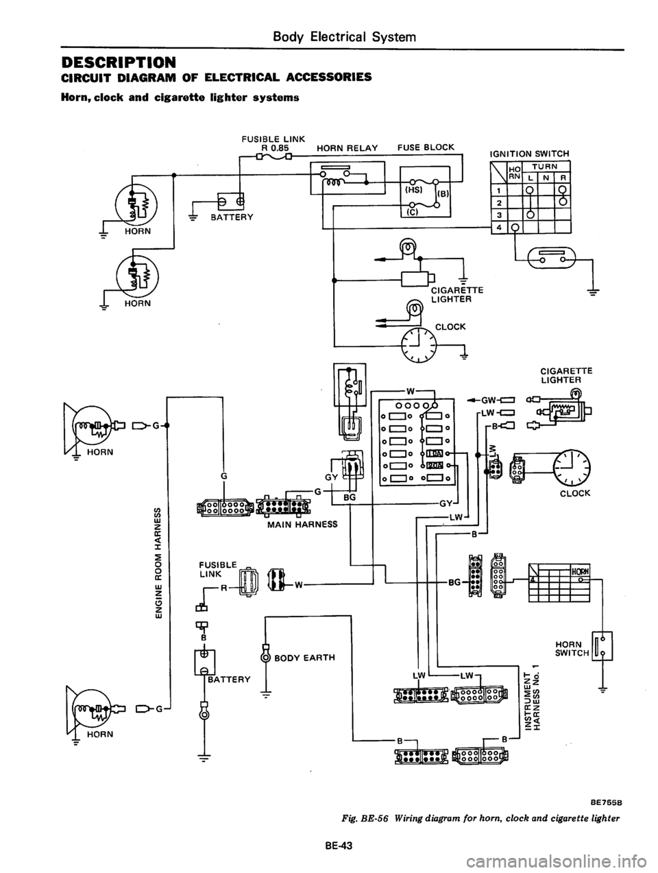DATSUN 810 1978  Service Manual 