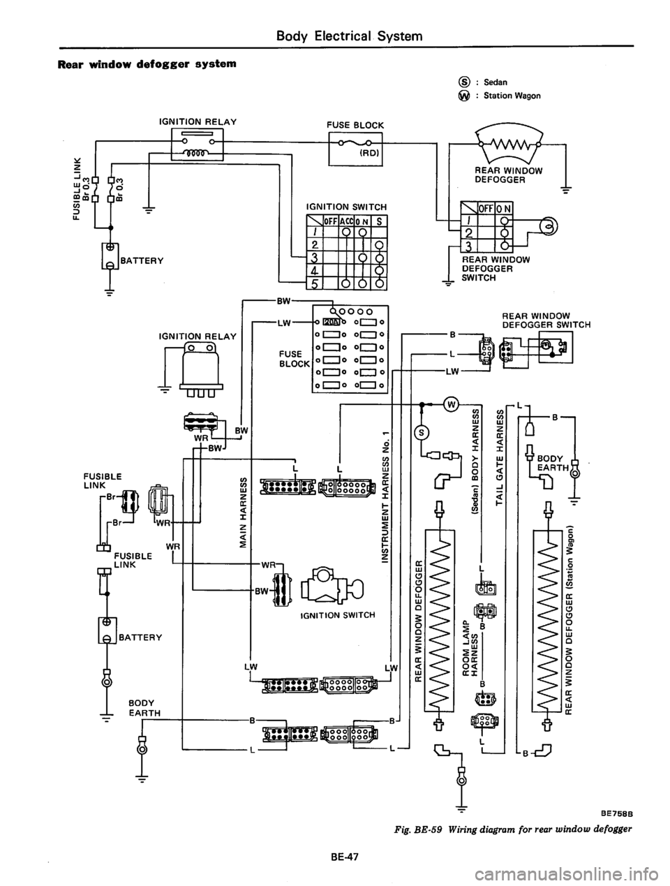 DATSUN 810 1978  Service Manual 
