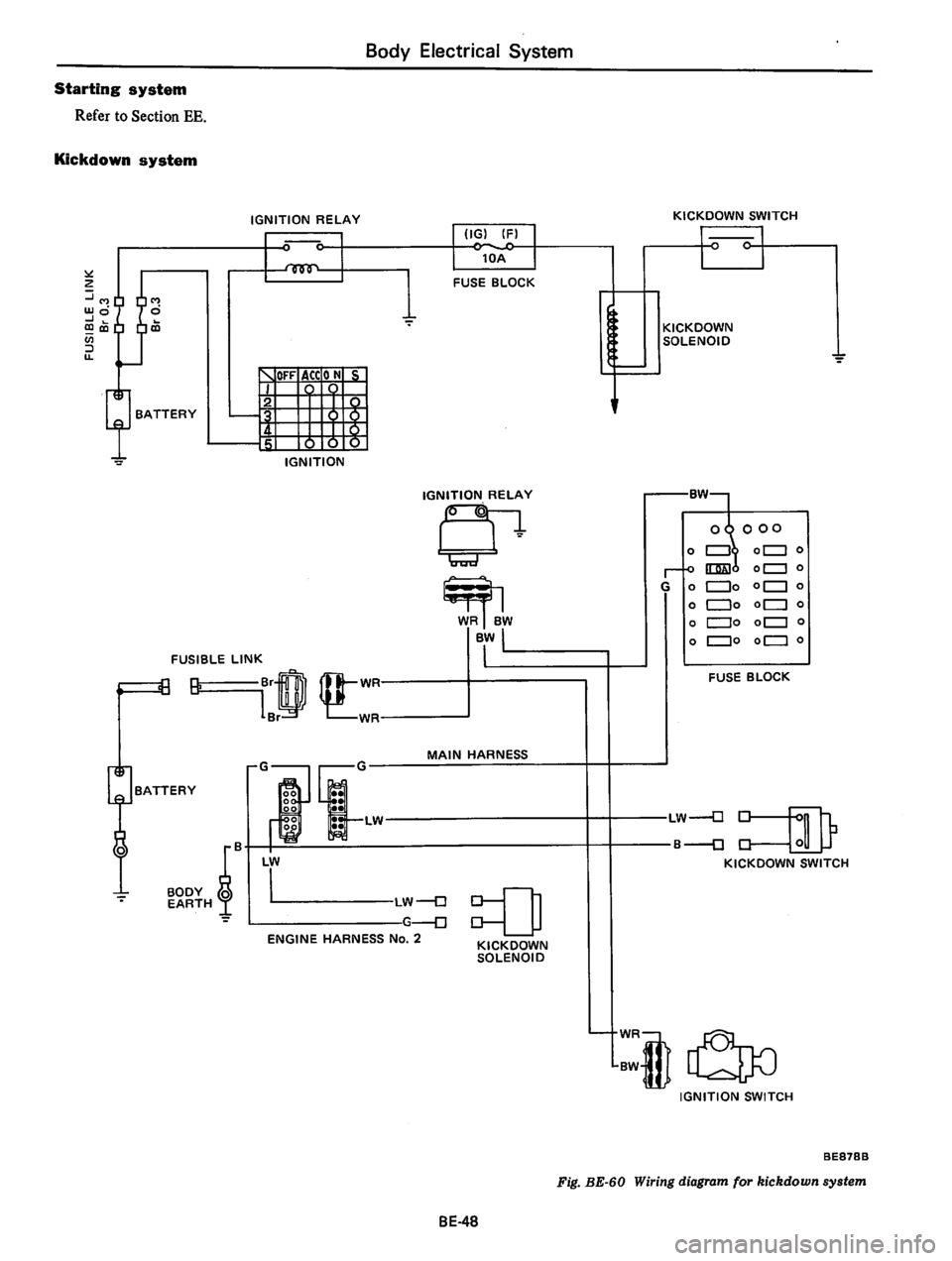 DATSUN 810 1978  Service Manual 