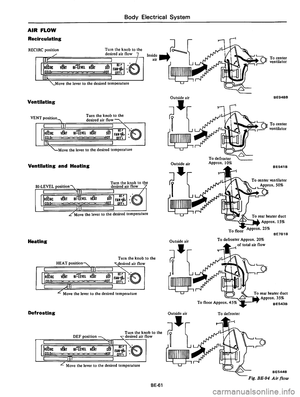 DATSUN 810 1978  Service Manual 