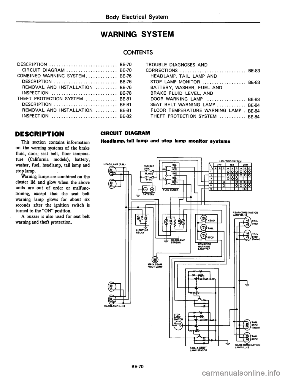 DATSUN 810 1978  Service Manual 
