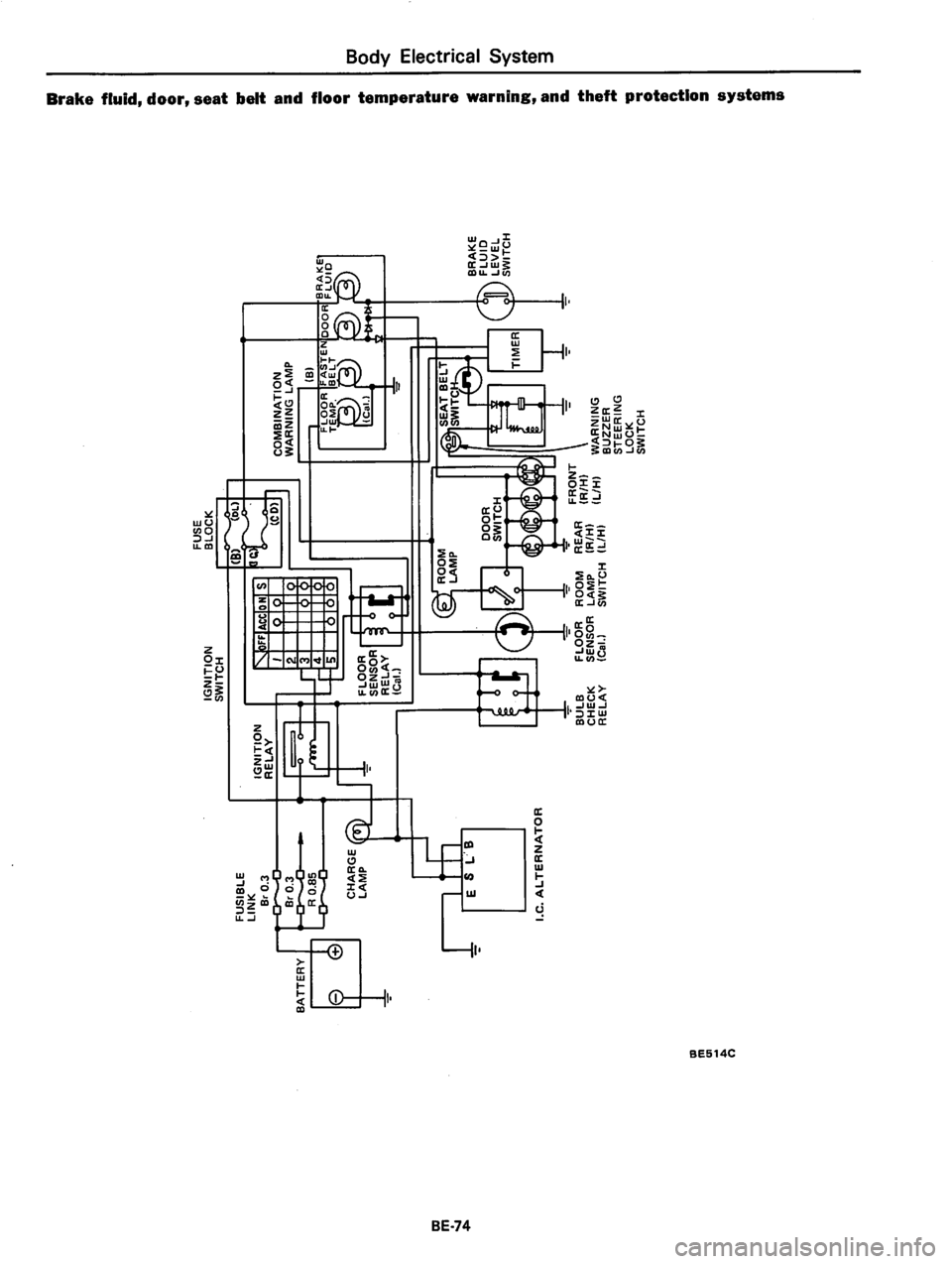 DATSUN 810 1978  Service Manual 