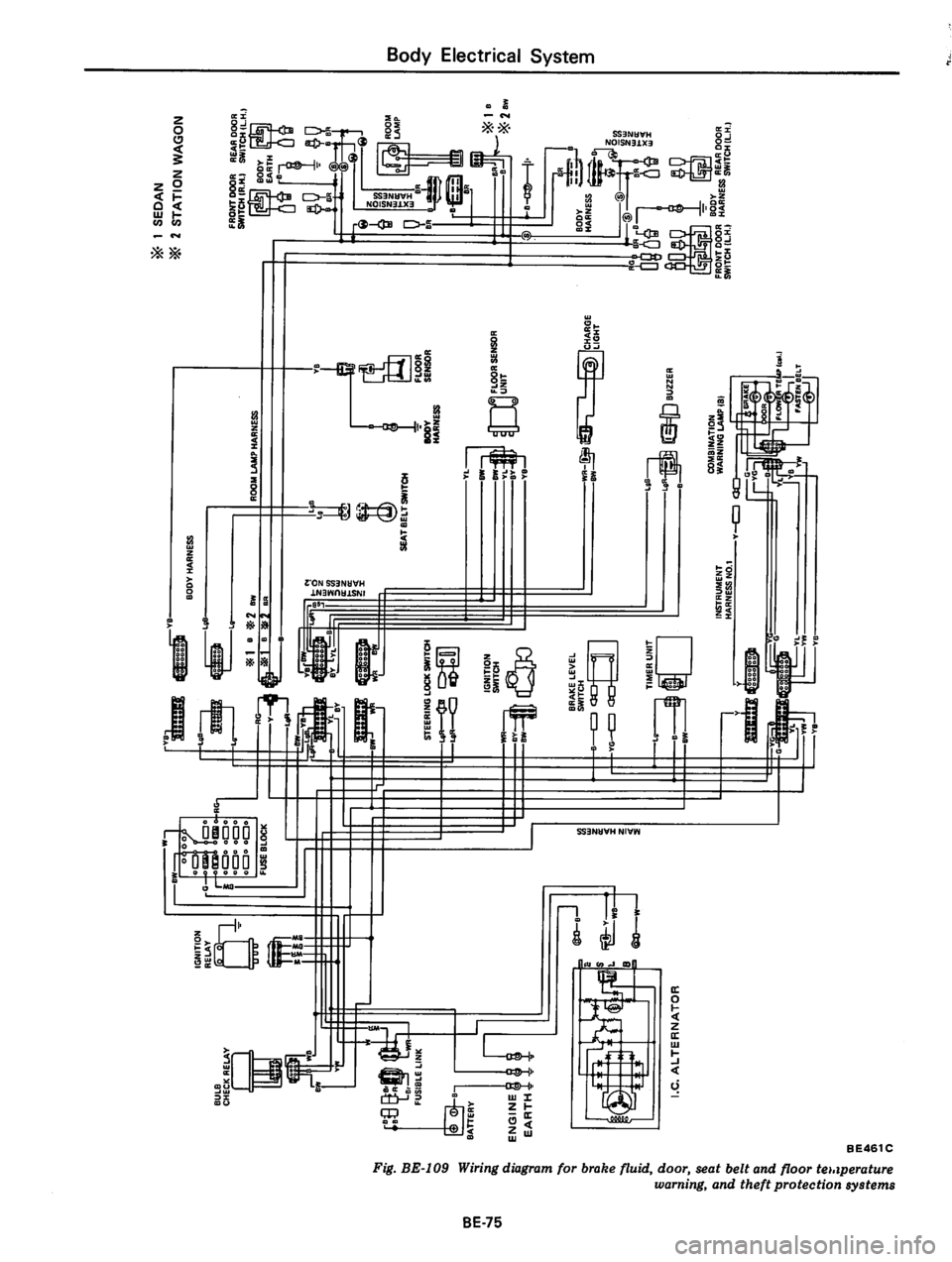 DATSUN 810 1978  Service Manual 