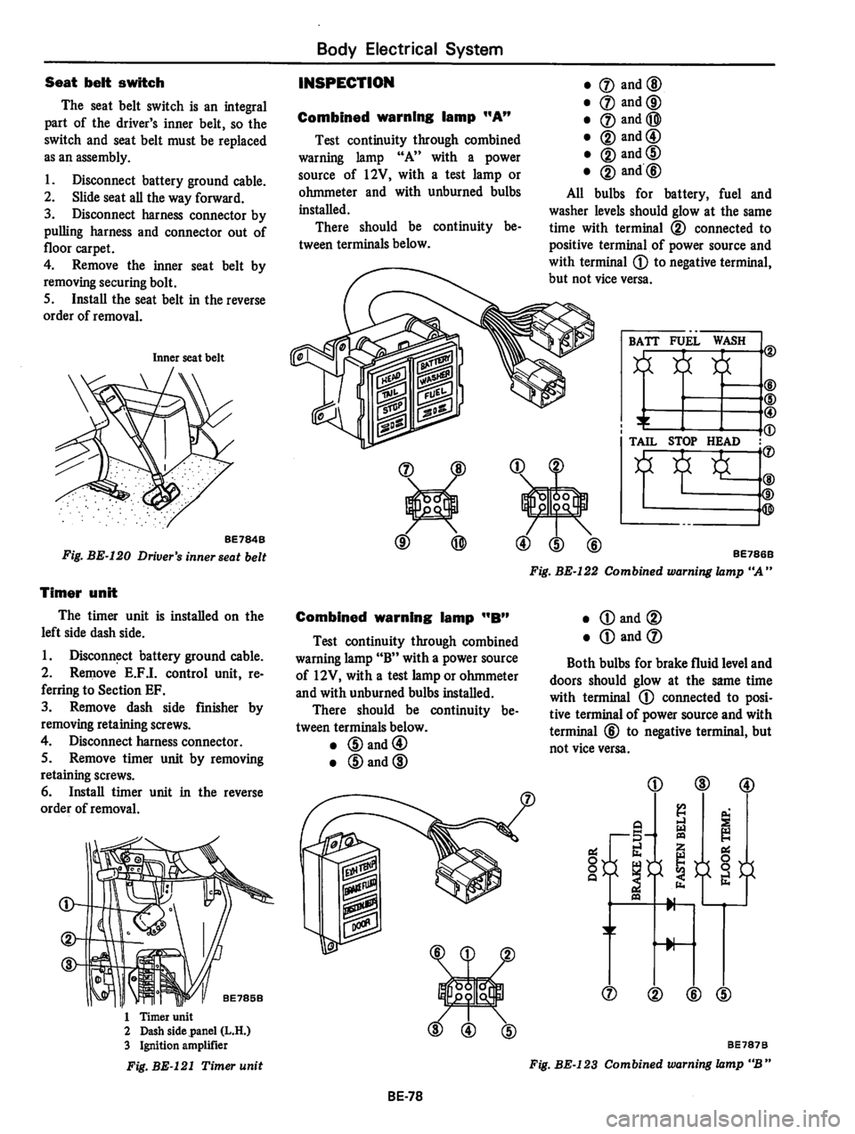 DATSUN 810 1978  Service Manual 
