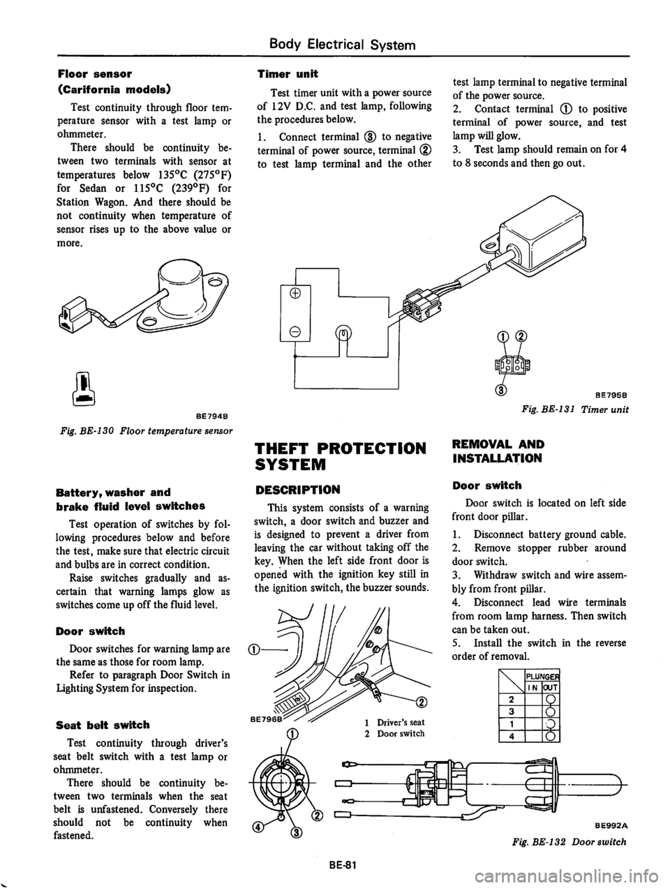 DATSUN 810 1978  Service Manual 