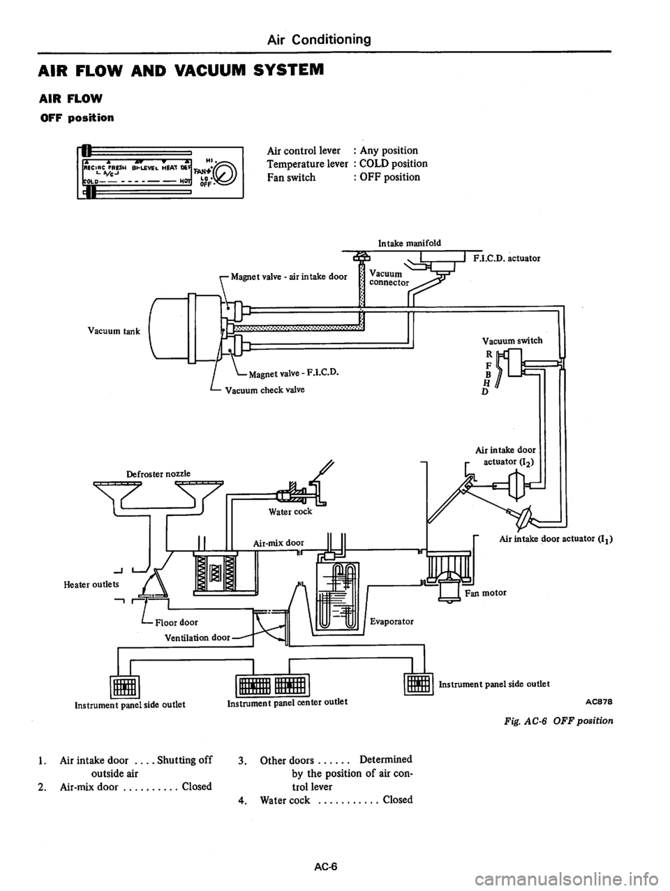 DATSUN 810 1978  Service Manual 