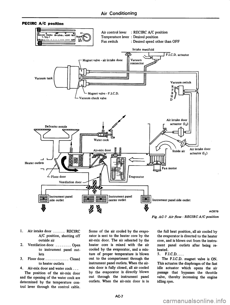 DATSUN 810 1978  Service Manual 