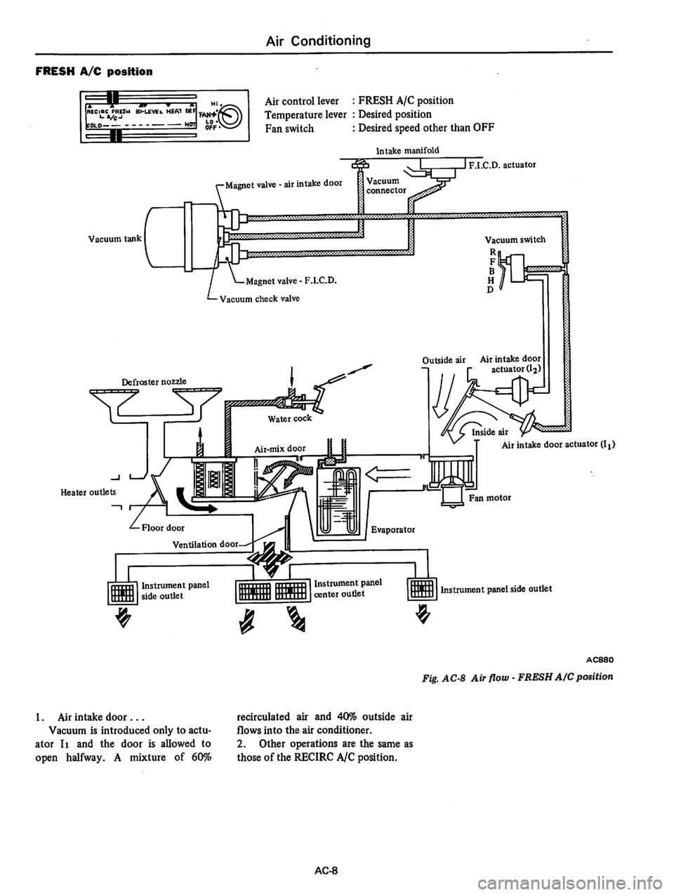 DATSUN 810 1978  Service Manual 