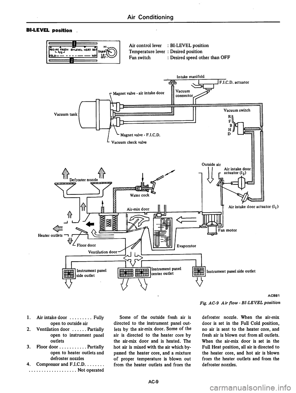 DATSUN 810 1978  Service Manual 
