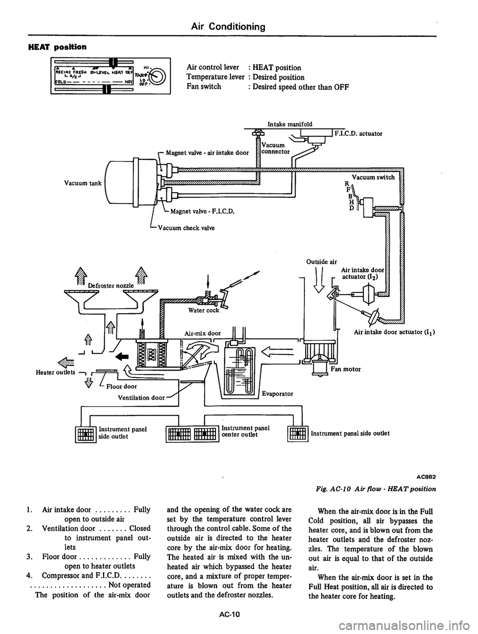DATSUN 810 1978  Service Manual 