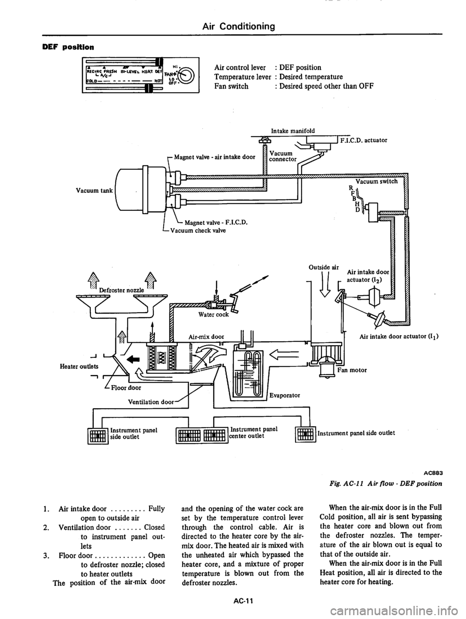 DATSUN 810 1978  Service Manual 