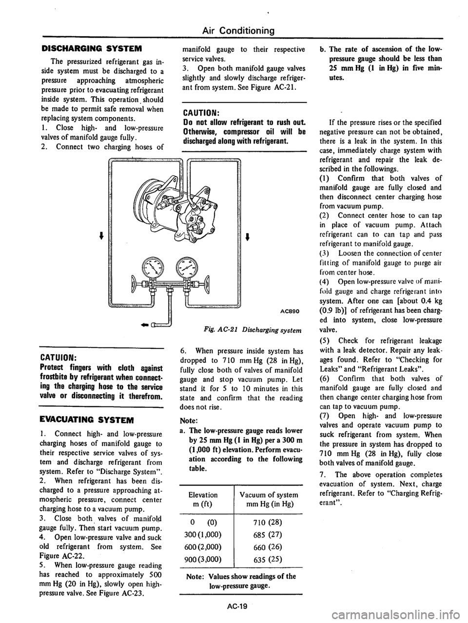 DATSUN 810 1978  Service Manual 