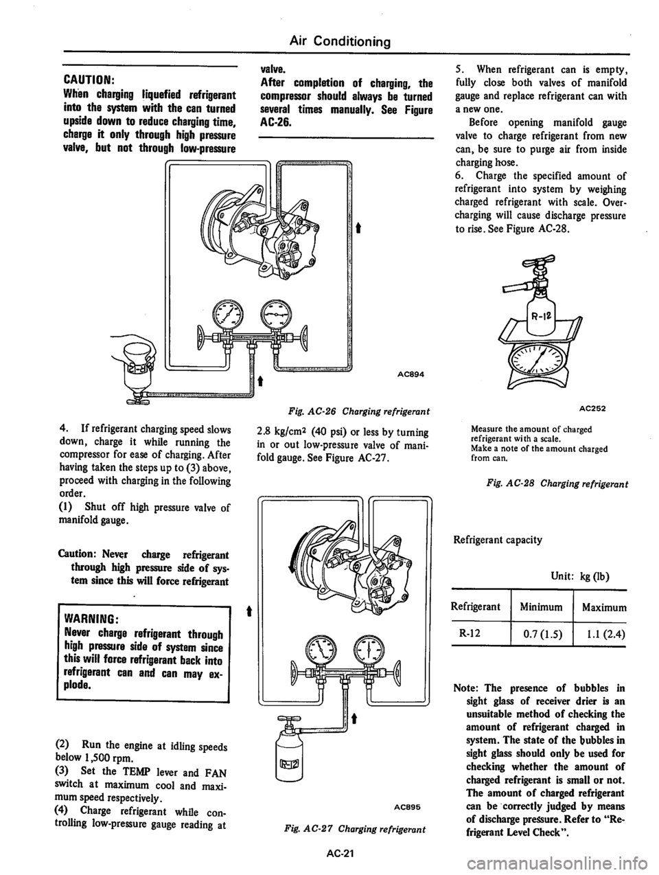 DATSUN 810 1978  Service Manual 