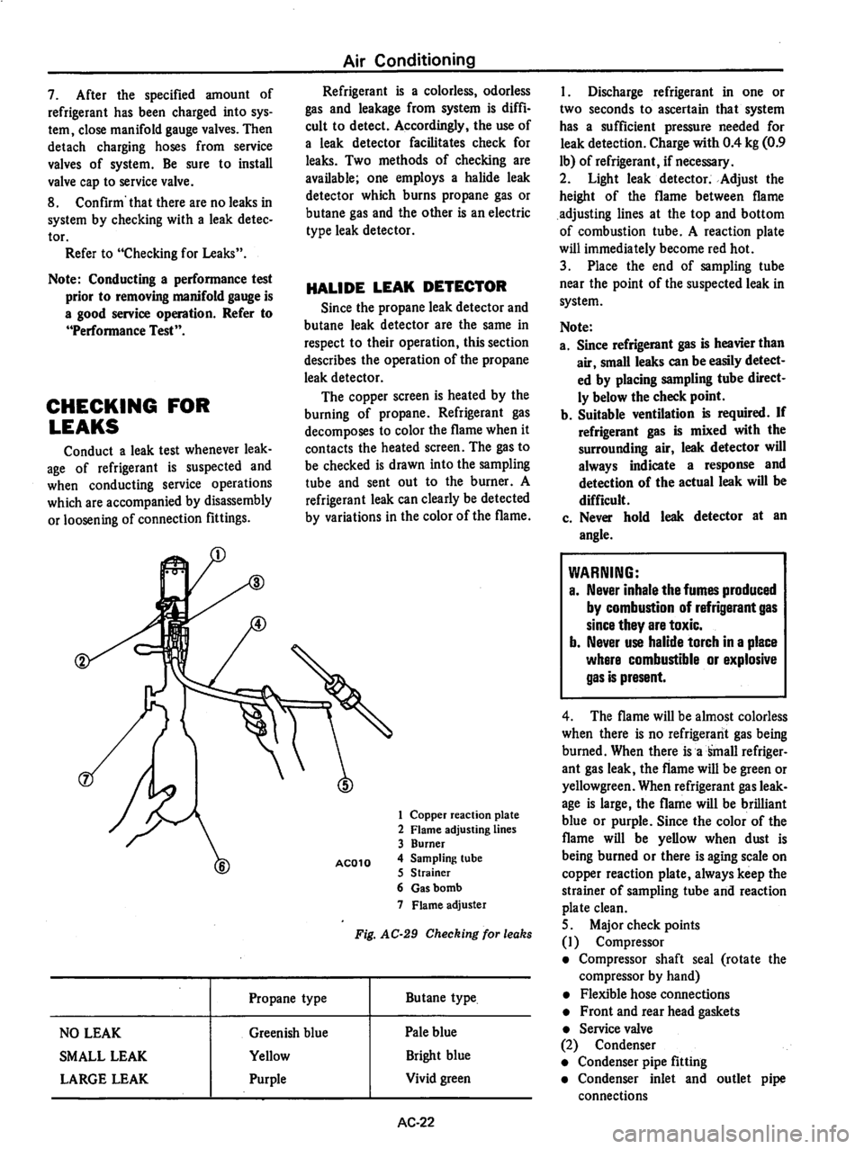 DATSUN 810 1978  Service Manual 
