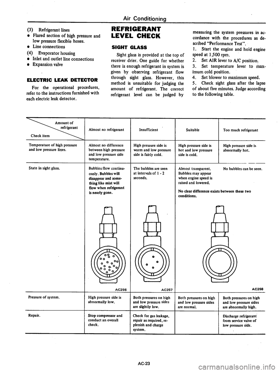 DATSUN 810 1978  Service Manual 