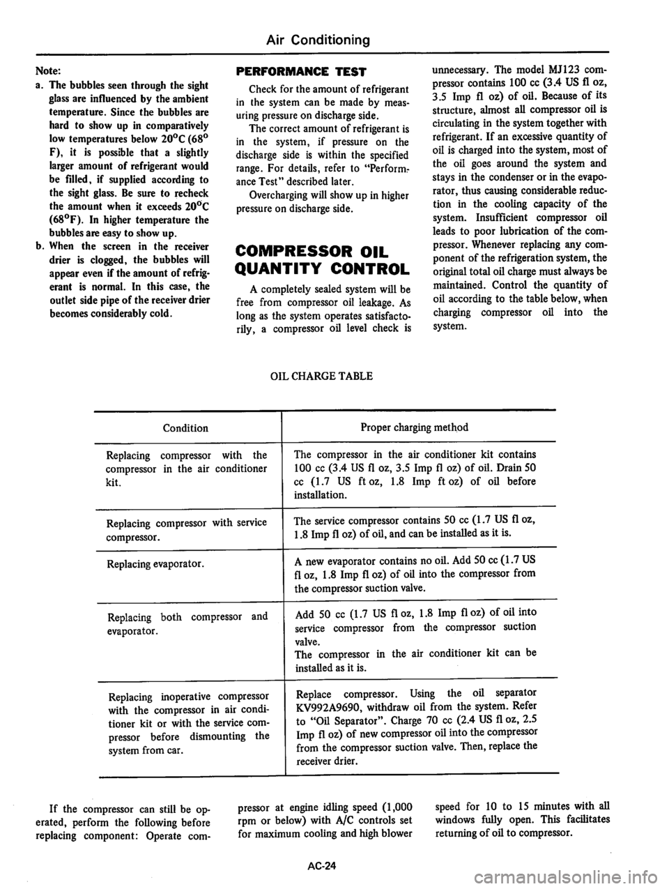 DATSUN 810 1978  Service Manual 