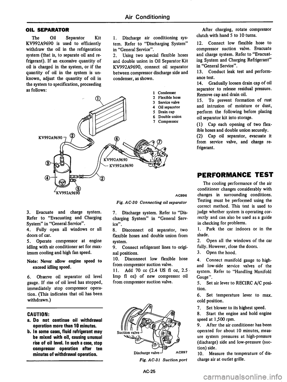 DATSUN 810 1978  Service Manual 
