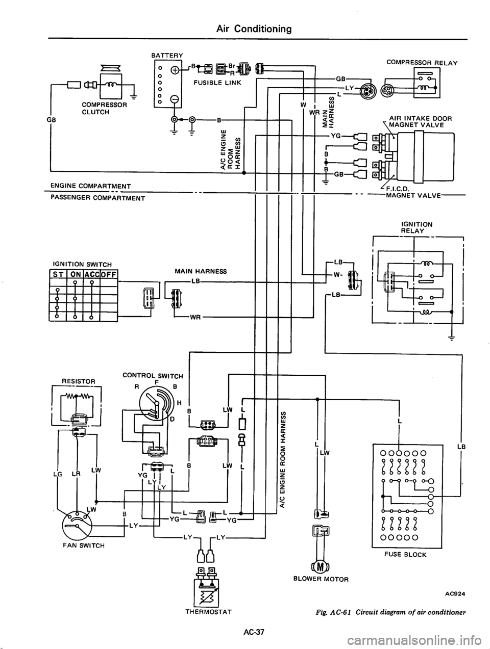 DATSUN 810 1978  Service Manual 