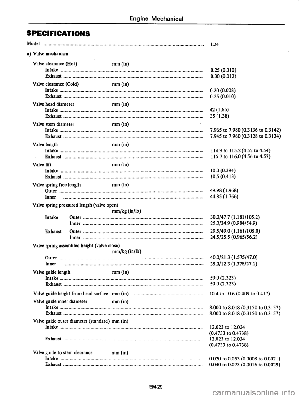 DATSUN 810 1978  Service Manual 