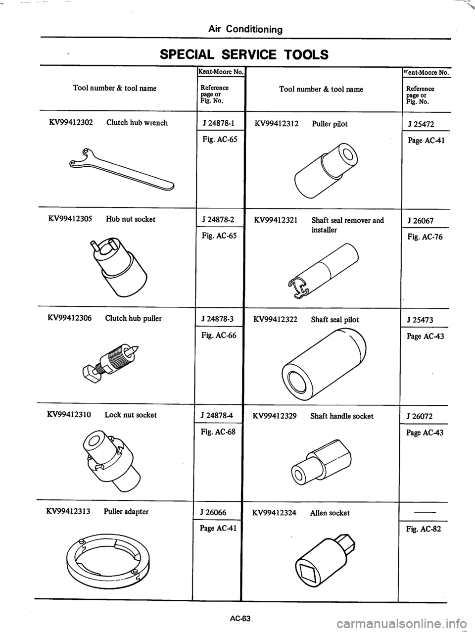 DATSUN 810 1978  Service Manual 