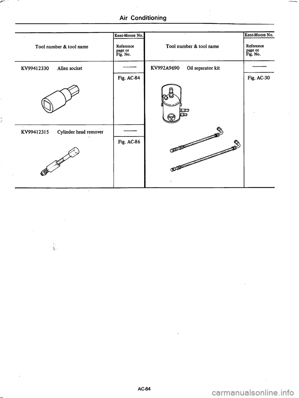 DATSUN 810 1978  Service Manual 