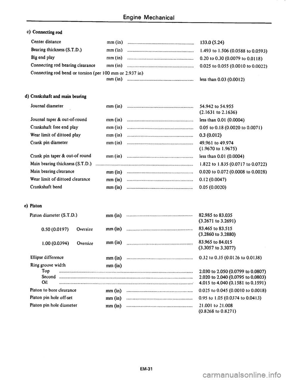 DATSUN 810 1978  Service Manual 