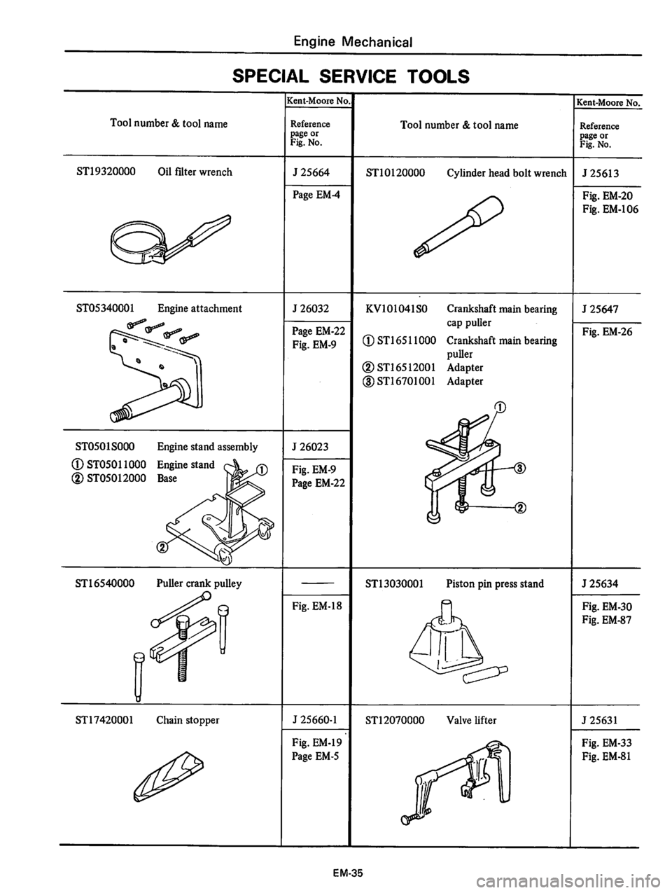 DATSUN 810 1978  Service Manual 