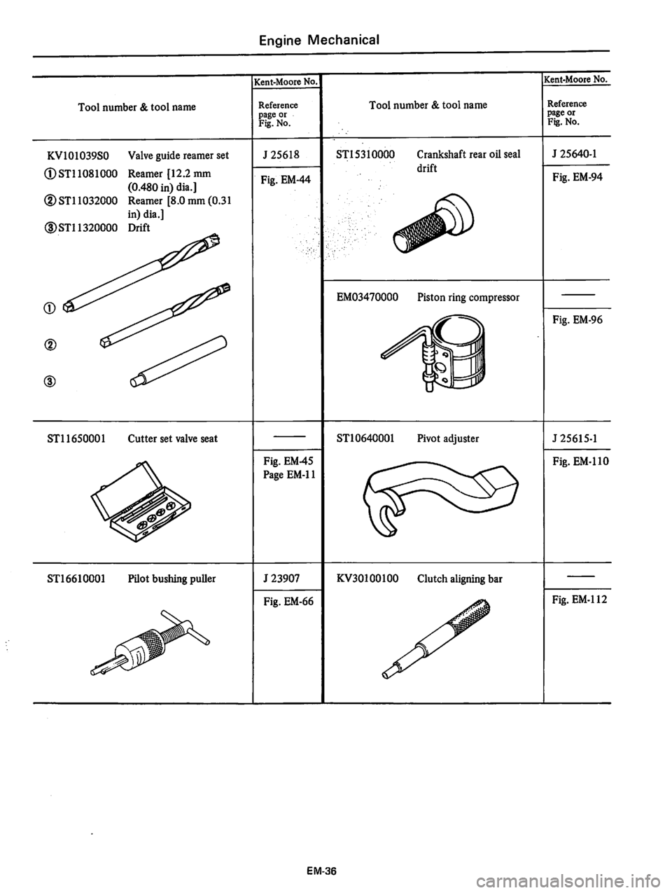 DATSUN 810 1978  Service Manual 
