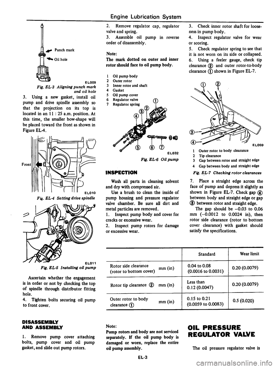 DATSUN 810 1978  Service Manual 