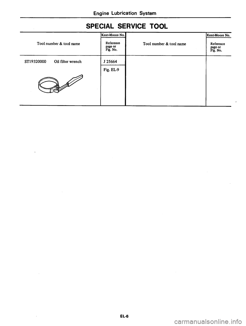 DATSUN 810 1978  Service Manual 