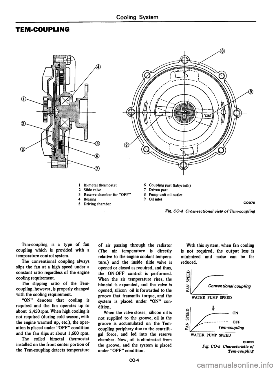 DATSUN 810 1978  Service Manual 